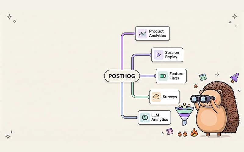 Image de couverture pour PostHog : Le Guide Ultime 2026 de l'Analyse Produit pour Solo Builders